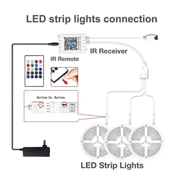 DAYBETTER 50ft Waterproof Smart LED Strip Lights RGB