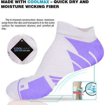 Hylaea No Show Running Socks - Coolmax Protection