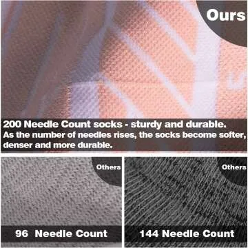 Hylaea No Show Running Socks - Coolmax Protection