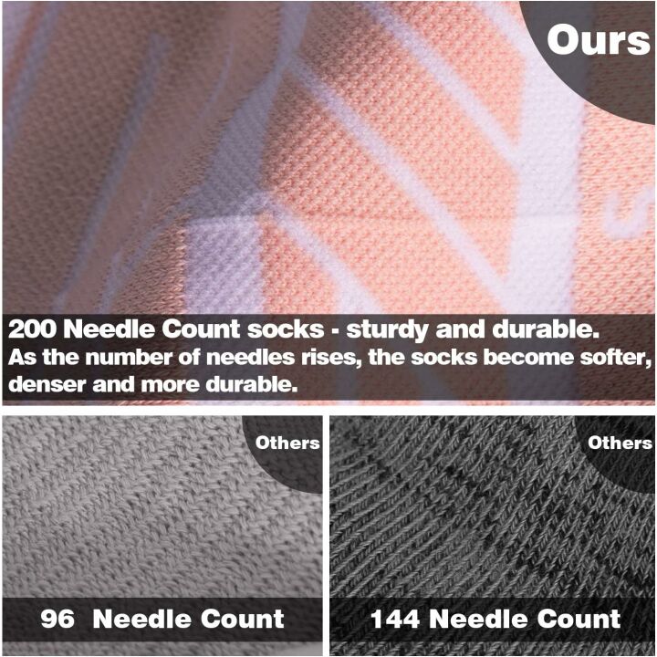 Hylaea No Show Running Socks - Coolmax Protection