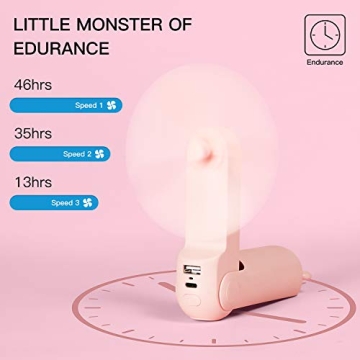 Portable Fan with Power Bank and Flashlight Functionality