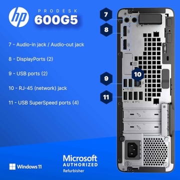HP ProDesk 600 G5 Desktop - Fast, Affordable, Reliable PC