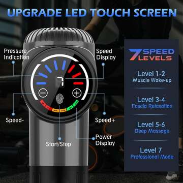 TOLOCO Massage Gun for Athletes - Deep Tissue Relief