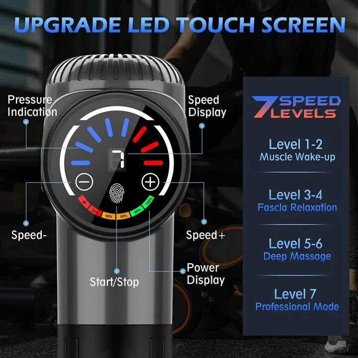 TOLOCO Massage Gun for Athletes - Deep Tissue Relief
