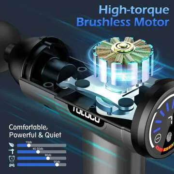 TOLOCO Massage Gun for Athletes - Deep Tissue Relief