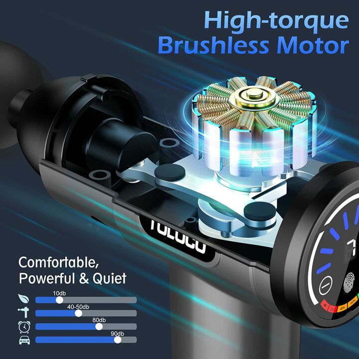 TOLOCO Massage Gun for Athletes - Deep Tissue Relief