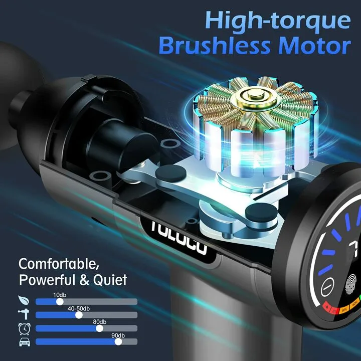 TOLOCO Massage Gun for Athletes - Deep Tissue Relief