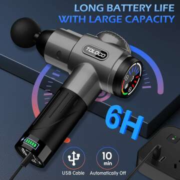 TOLOCO Massage Gun for Athletes - Deep Tissue Relief