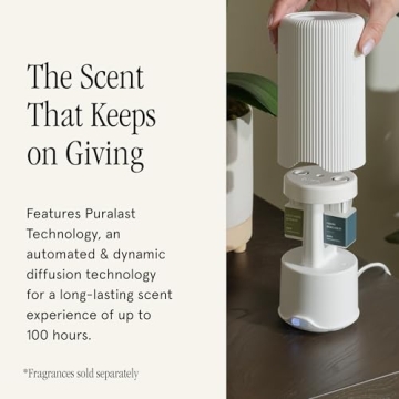 Pura Plus Smart Fragrance Diffuser for Large Spaces