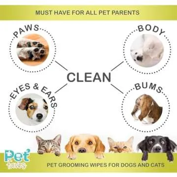 Pet Faves Dog Wipes for Cleaning and Deodorizing | Hypoallergenic Grooming Wipes for Paws and Butt, Clean Face & Body Between Baths, Plant Based Natural Pet Wipes for Dogs and Puppy (100 Count)