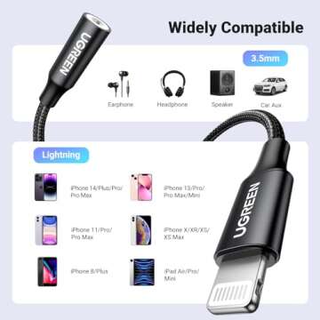 UGREEN Headphone Adapter for iPhone Lightning to 3.5mm Adapter Apple MFi Certified Lightning Aux Audio Jack Dongle Compatible with iPhone 14 Pro Max/14 Plus/13 12 Pro Max/SE/11 Pro Max/XS, Black