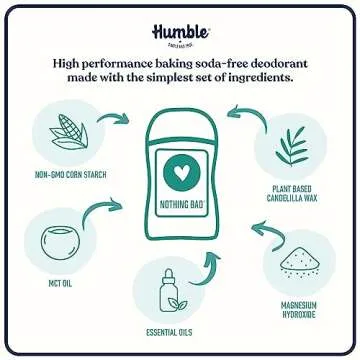 HUMBLE BRANDS Aluminum-Free Deodorant, Vegan and Cruelty- free, Formulated for Sensitive Skin, Mountain Lavender, 2.5 Ounce (Pack of 1)