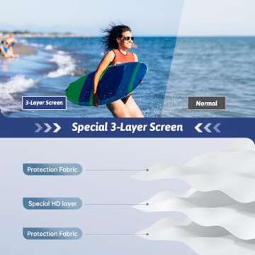 Projector Screen, antmap 120 inch Portable Projector Screen with 3-Layer Material, Outdoor Projector Screen Movie Screen with 160°Wide Viewing Angle and Clearer Images