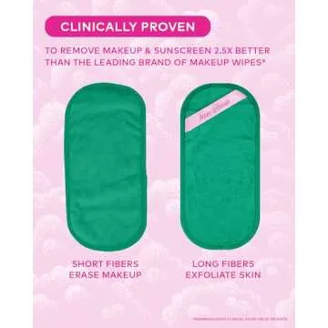 The Original MakeUp Eraser PRO - Eco-Friendly Makeup Remover