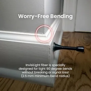 InvisiLight Home Fiber Kit for Invisible Internet Connection