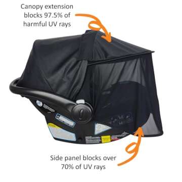 Doona Sunshade Extension for Ultimate Baby Sun Protection