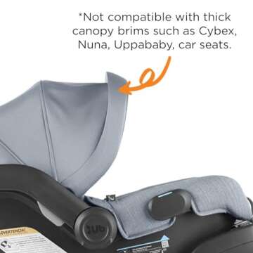 Doona Sunshade Extension for Ultimate Baby Sun Protection