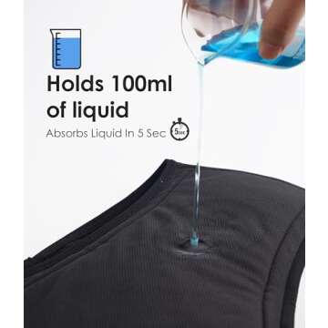 YESWEL Women's Incontinence Underwear, 100ml Leak-Proof Period Panties Brief Hipster for Heavy Flow ...