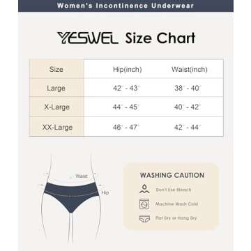 YESWEL Women's Leak-Proof Incontinence Underwear, 100ml