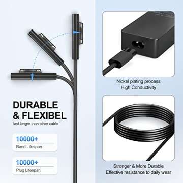 65W Surface Pro Laptop Charger for Microsoft Surface Pro 9, 8, 7+, 7, 6, 5, 4, 3, X, Surface Laptop 5 Studio i5 Go 3 2, Surface Go 4 3 2 1, Surface Book and Travel Case