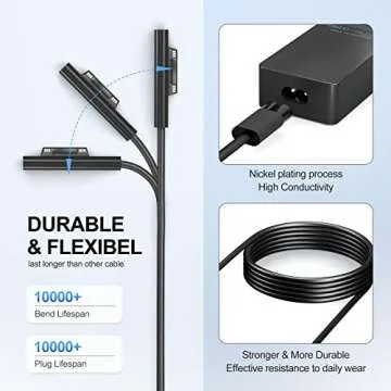 65W Surface Pro Laptop Charger for Fast, Safe Charging