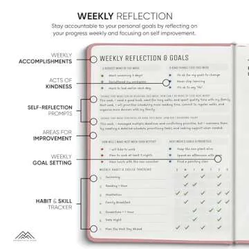 Best Daily Journal for Men & Women for Mindfulness, Productivity, Happiness & Self Care | Gratitude Journal, Affirmation Journal, Positivity Journal, Manifestation Journal, Self-Care Journal, Habit Tracker & Daily Journal with Prompts (Pink)
