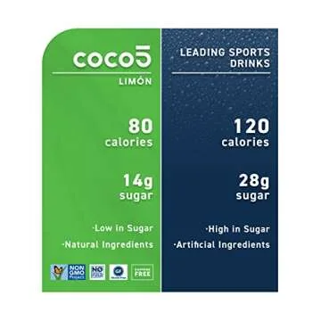 COCO5 Clean Sports Hydration Limon Flavor | 100% Natural | 50% Less Sugar | Nothing Artificial | Non-GMO | Gluten Free | Developed by Pro Trainers for Pro Athletes | 16.9 Ounce (Pack of 12)