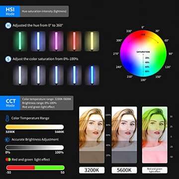 Neewer 2-Pack RGB LED Light Stick Kit, 21W Dimmable 3200K~5600K Bi-Color Handheld Light with 2.4G Remote/360° Full Color/CRI 95+/10 Scenes/Stand/Bag for YouTube and Studio Photography