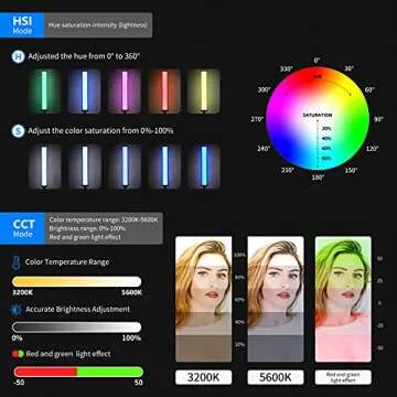 Neewer 2-Pack RGB LED Light Stick Kit, 21W Dimmable 3200K~5600K Bi-Color Handheld Light with 2.4G Remote/360° Full Color/CRI 95+/10 Scenes/Stand/Bag for YouTube and Studio Photography
