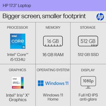 HP 17.3 inch Laptop, FHD Display, Intel Core i5-1334U, 16 GB RAM, 512 GB SSD, Intel Iris Xe Graphics...