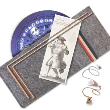 FM&OT Handmade Dowsing Rods - 99.9% Pure Copper with Pendulum