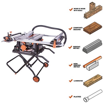 Portable Evolution Rage 5-S Table Saw for Multi-Material Cutting