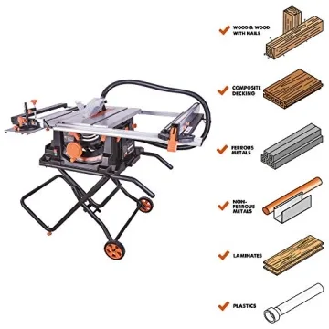 Portable Evolution Rage 5-S Table Saw for Multi-Material Cutting