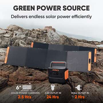 Jackery Explorer 2000 PRO Portable Power Station, 2160Wh Capacity with 3x2200W AC Outlets, Fast Char...