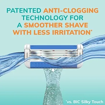 BIC EasyRinse Women's Razors for Smooth Shaves