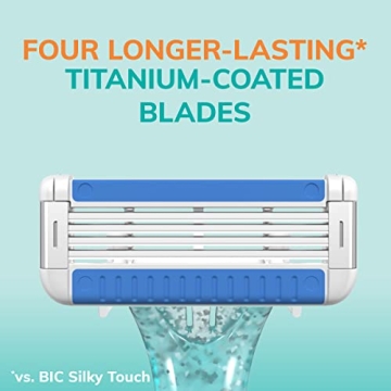 BIC EasyRinse Women's Razors for Smooth Shaves