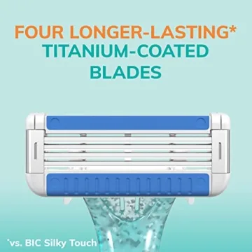 BIC EasyRinse Women's Razors for Smooth Shaves