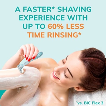 BIC EasyRinse Women's Razors for Smooth Shaves