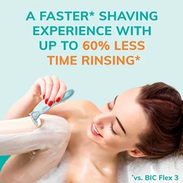 BIC EasyRinse Women's Razors for Smooth Shaves