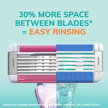 BIC EasyRinse Women's Razors for Smooth Shaves