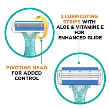 BIC EasyRinse Women's Razors for Smooth Shaves