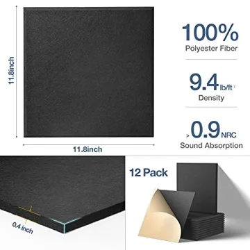 Acoustic Panels - Self-Adhesive Soundproof Foam for Walls