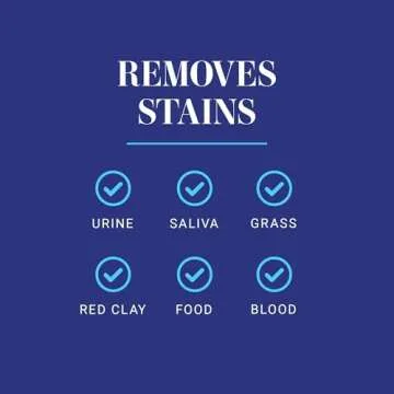 Chris Christensen White on White Whitening Treatment Dog Shampoo, Groom Like a Professional, Brightens White, Safely Removes Yellow & Other Stains, All Coat Types, Made in USA, 16 oz.