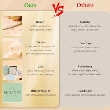 Sereney 10th Birthday Sterling Silver Necklace for Girls