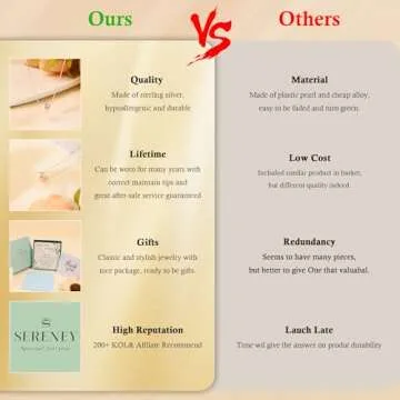 Sereney 10th Birthday Sterling Silver Necklace for Girls