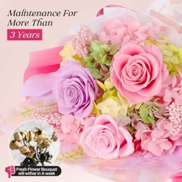 Long-Lasting Preserved Roses Bouquet for Every Occasion