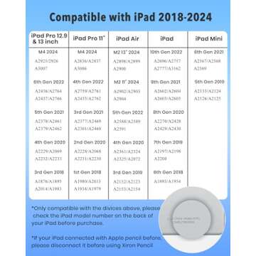 Stylus Pen for iPad (2018-2024) with Fast Charging & Palm Rejection, Compatible with Apple iPad Pro ...