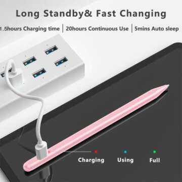 Stylus Pen for iPad (2018-2024) with Fast Charging & Palm Rejection, Compatible with Apple iPad Pro M4 2024, iPad Air M2 2024, iPad Pro 11/12.9 inch, iPad 10-6th, iPad Air 5th-3rd, iPad Mini 6/5th
