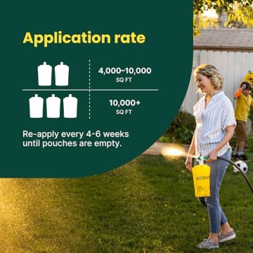 Sunday Lawn Kickstart Fertilizer 2-Pack - Easy Lawn Care