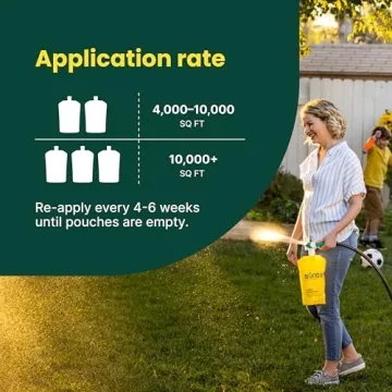 Sunday Lawn Kickstart Fertilizer 2-Pack - Easy Lawn Care